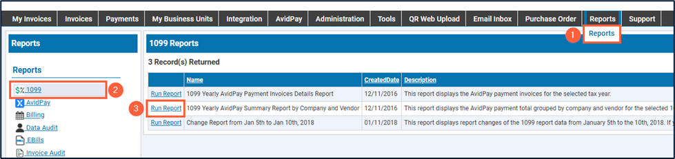 AvidStrongroom Annual Detail Reporting