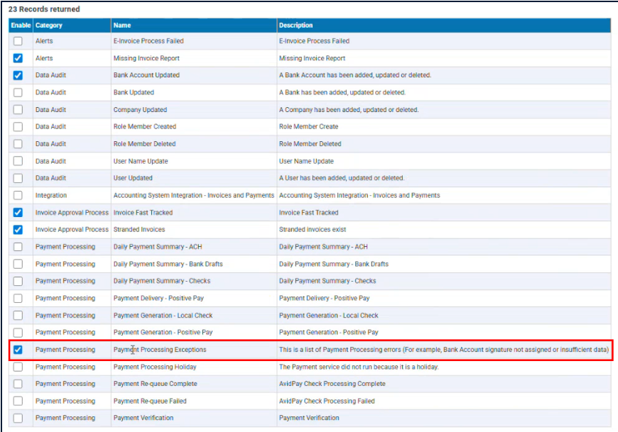 AvidStrongroom: Payment Processing Exceptions Email Notifications