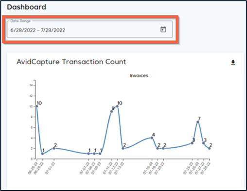 AvidCapture: User Guide