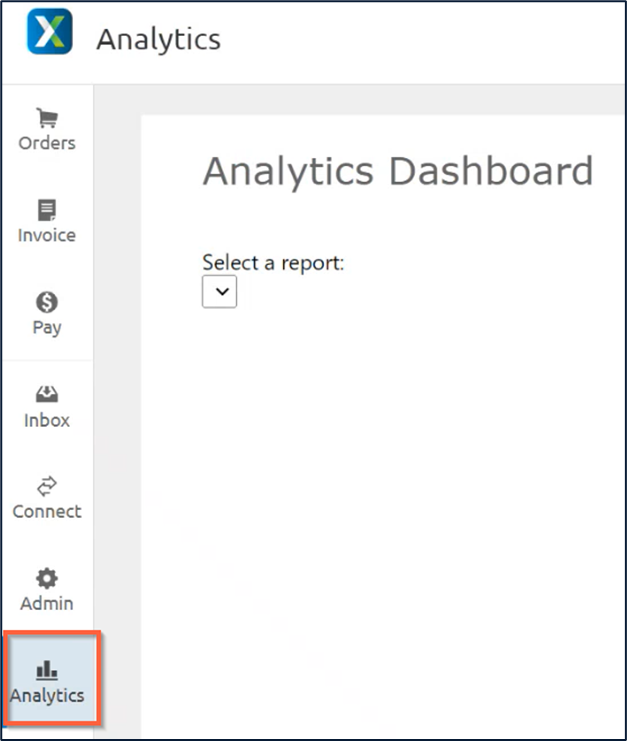 AvidAnalytics: Getting Started & Navigation