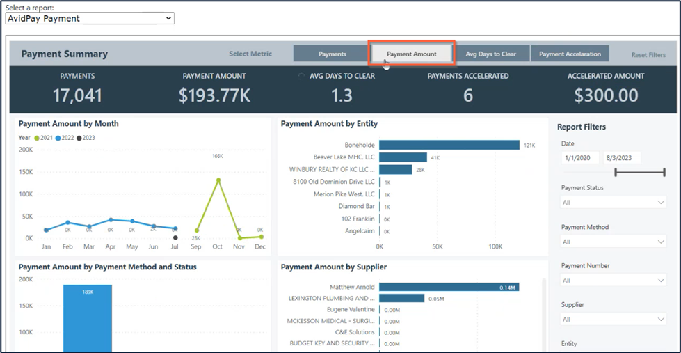 AvidAnalytics: Getting Started & Navigation
