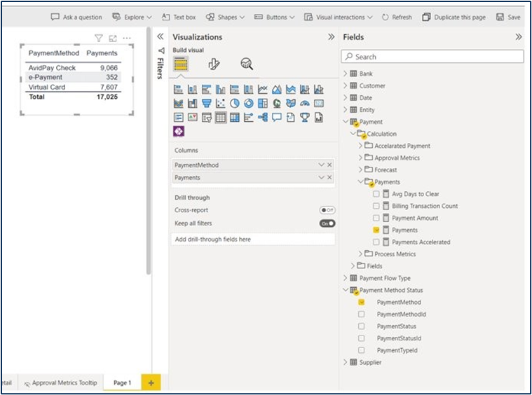 AvidAnalytics: Creating Custom Report Dashboards