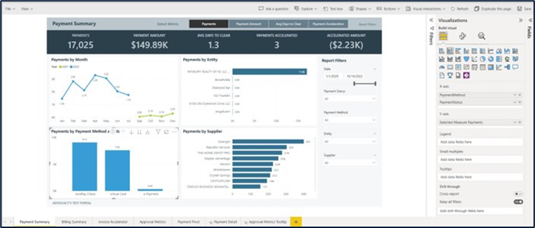 AvidAnalytics: Creating Custom Report Dashboards