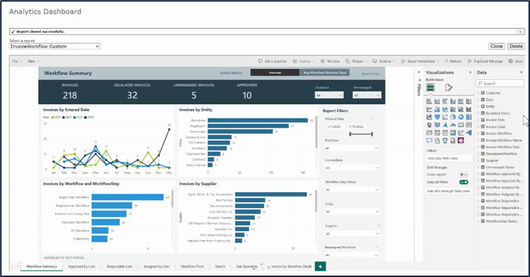 AvidAnalytics: Creating Custom Report Dashboards