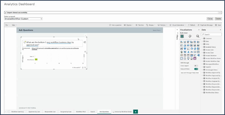 AvidAnalytics: Creating Custom Report Dashboards