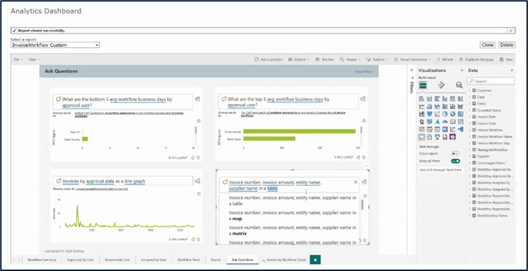 AvidAnalytics: Creating Custom Report Dashboards