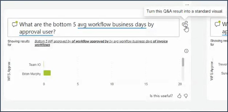 AvidAnalytics: Creating Custom Report Dashboards