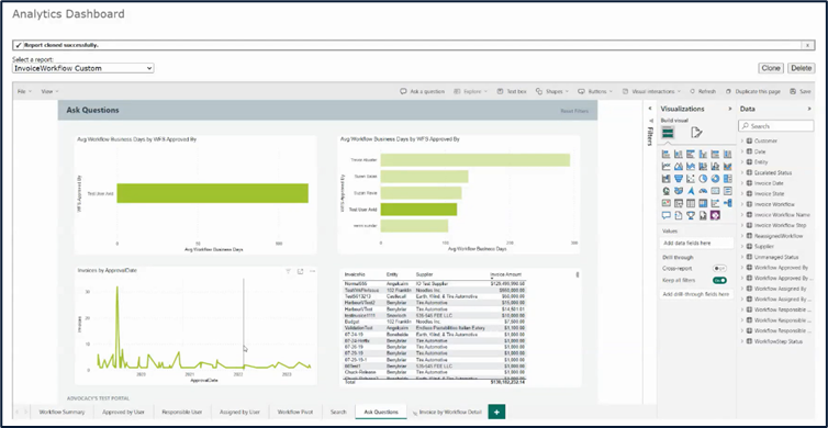 AvidAnalytics: Creating Custom Report Dashboards