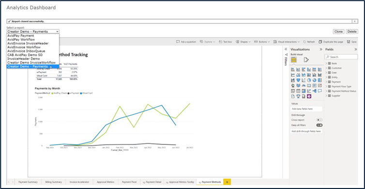 AvidAnalytics: Creating Custom Report Dashboards