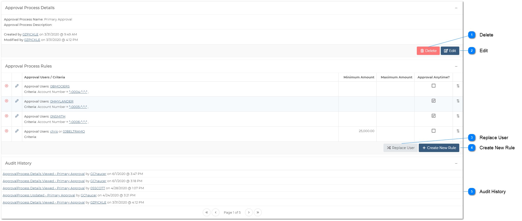AvidAscend: Accounts Payable - Approval Process Details