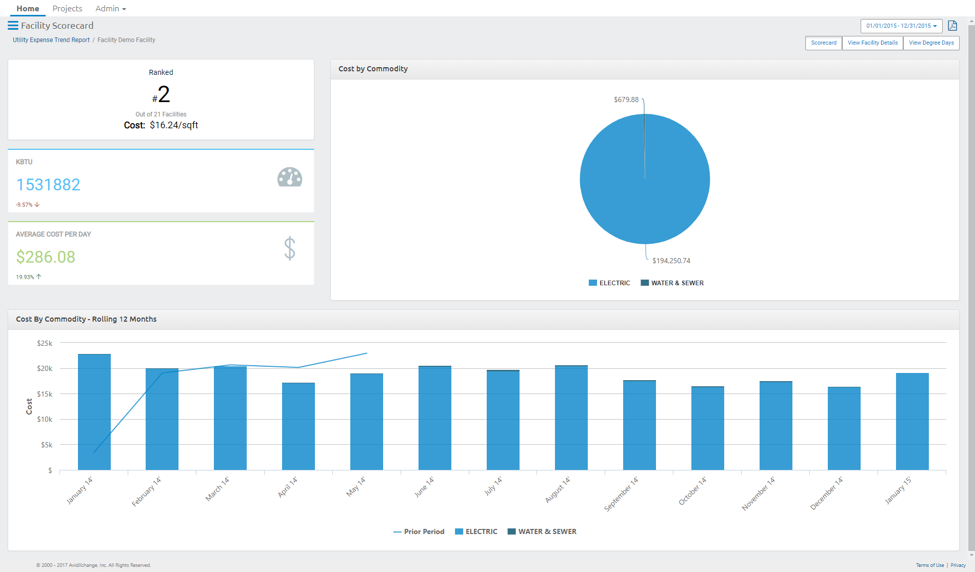 AvidUtility: Reports